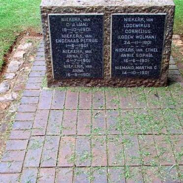 Irene Concentration Camp N