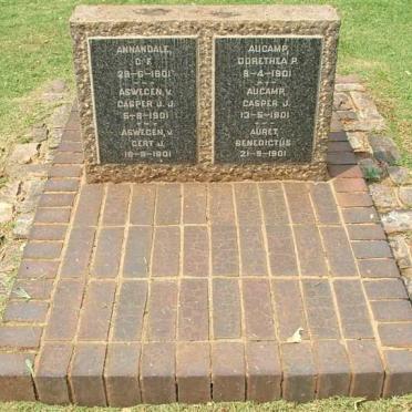 A - surnames beginning with A