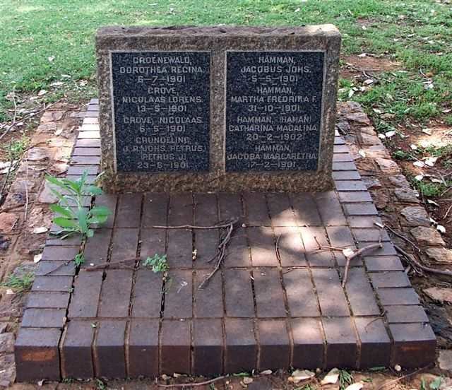 G-H - surnames beginning with G-H