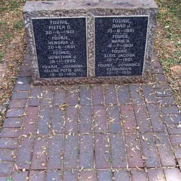 Irene Concentration Camp F