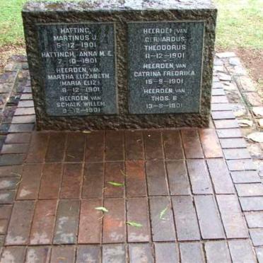 Irene Concentration Camp H