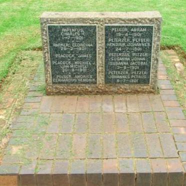 Irene Concentration Camp P