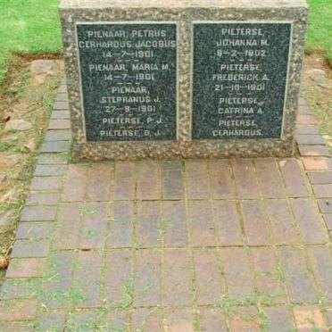 Irene Concentration Camp P