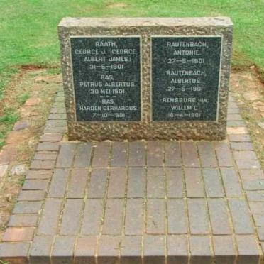 Irene Concentration Camp R