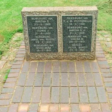 Irene Concentration Camp R