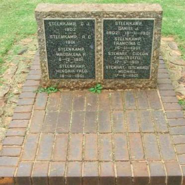 Irene Concentration Camp S