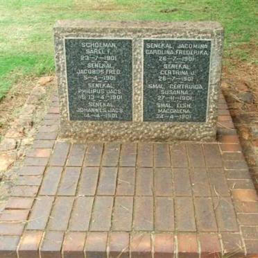 Irene Concentration Camp S