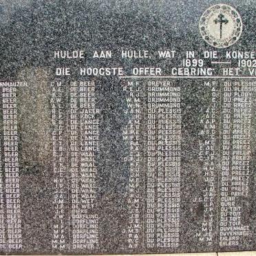 Children aged 15 and younger that died in the Irene concentration camp