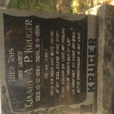 KRUGER Tjaart A.P. 1866-1956