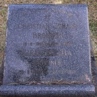BRONNER Christian Johann 1881-1855