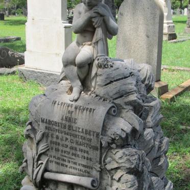 HARTOON Annie Margrith Elizabete 1889-1889