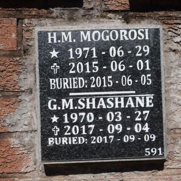 SHASHANE G.M. 1970-2017 :: MOGOROSI H.M. 1971-2015