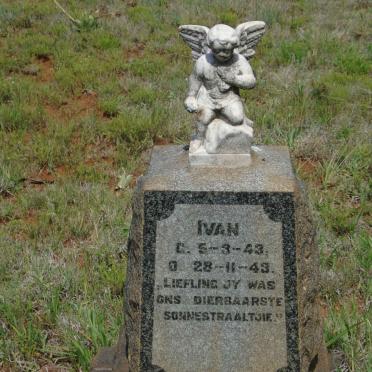 ? Ivan 1943-1943