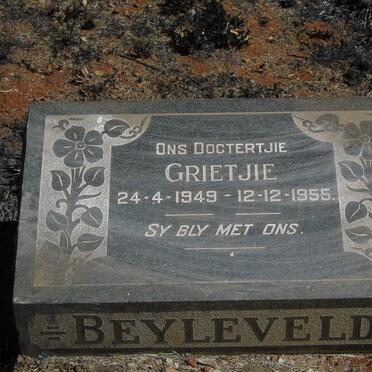 BEYLEVELD Grietjie 1949-1955