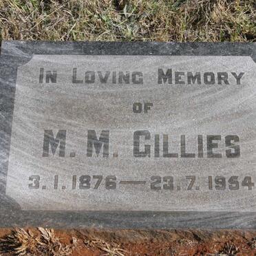 GILLIES M.M. 1876-1954