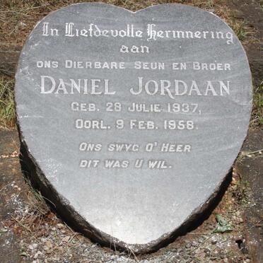 JORDAAN Daniel 1937-1958