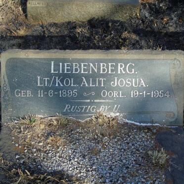 Li - Surnames starting with the letters Li