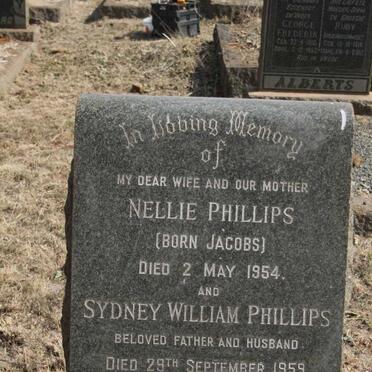 Ph - Surnames starting with the letters Ph