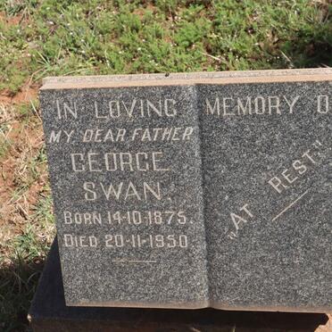 SWAN George 1875-1950