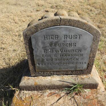 VUUREN Laurens C.J., van -1914