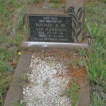 ASWEGEN Rachel A.M., van 1941-1943