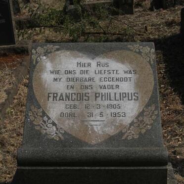 COETZEE Francois Phillipus 1905-1953