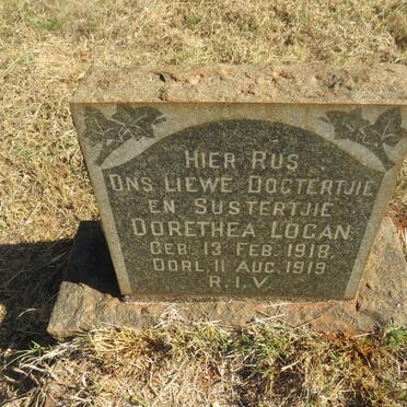 LOGAN Dorethea 1918-1919