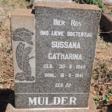 MULDER Sussana Catharina 1940-1941