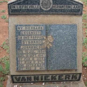 NIEKERK Sybrand Johannes, van 1904-1947