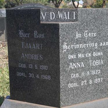 Wa - Surnames starting with the letters Wa