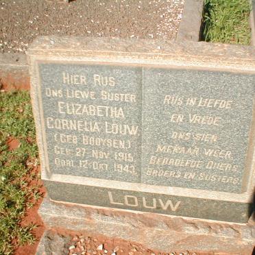 LOUW Elizabetha Cornelia geb. BOOYSEN 1915-1943