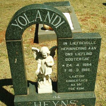 HEYNS Yolandi 1984-1985