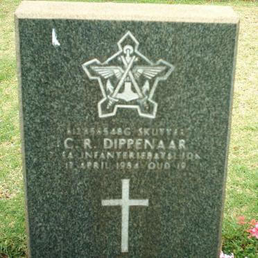DIPPENAAR C.R. -1984