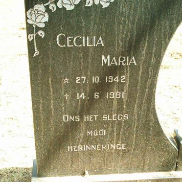 MULLER Cecilia Maria 1942-1981