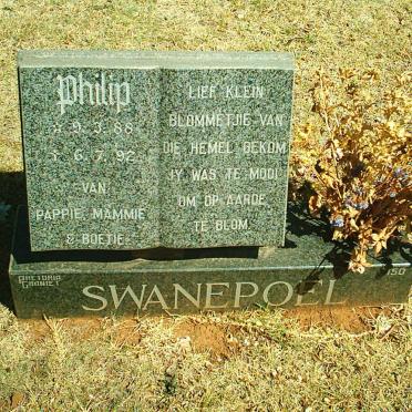 SWANEPOEL Philip 1988-1992