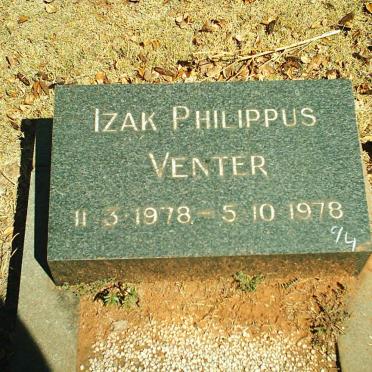 VENTER Izak Philippus 1978-1978