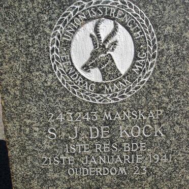 KOCK. S.J., de  -1941