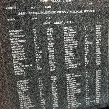 31. Vloot en Geneeskundige diens 1986, Leer 1987