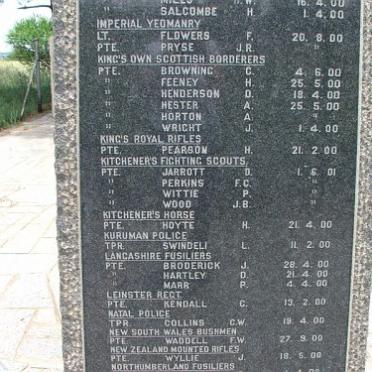 5. ANGLO BOER WAR 1899-1902  Plate 3