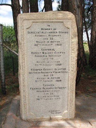 8. ANGLO BOER WAR 1899-1902