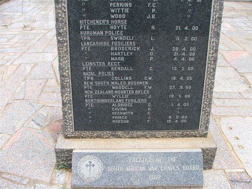 6. ANGLO BOER WAR 1899-1902  Plate 4