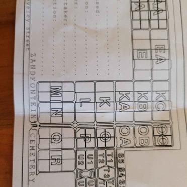 6. Cemetery map / kaart