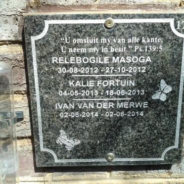 MASOGA Relebogile 2012-2012 :: FORTUIN Kalie 2013-2013 :: VAN DER MERWE Ivan 2014-2014