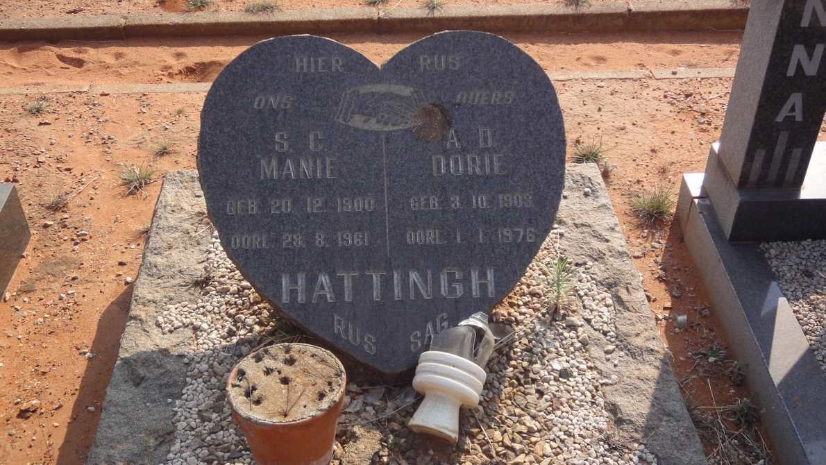 HATTINGH S.C. 1900-1981 &amp; A.D. 1903-1976