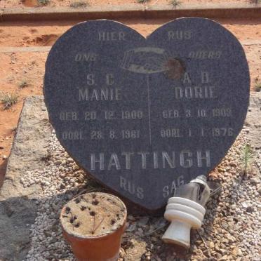 HATTINGH S.C. 1900-1981 &amp; A.D. 1903-1976