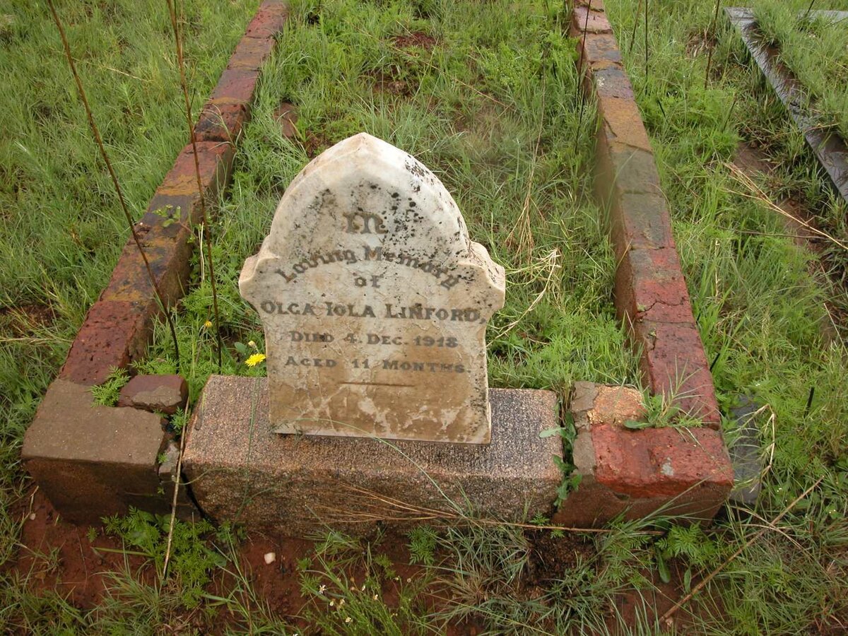 LINFORD Olga Iola -1918