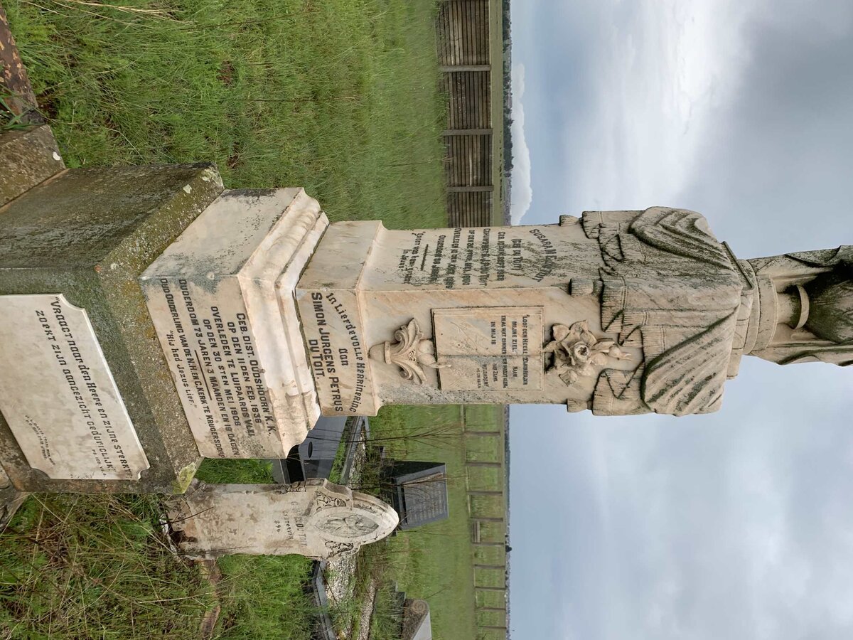 1. Overview / Oorsig