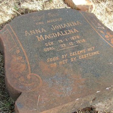 BREYTENBACH Anna Johanna Magdalena 1878-1958