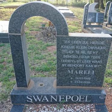 SWANEPOEL Mareli 1999-1999