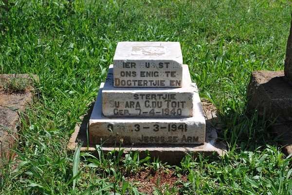 TOIT Susara C., du 1940-1941